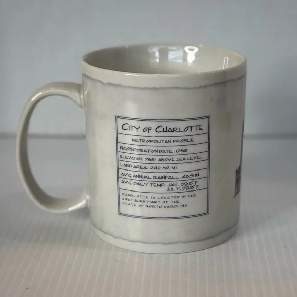 2008 Starbucks- Charlotte NC City Mug Architect design style 18oz -Ceramic Cup - Picture 3 of 9